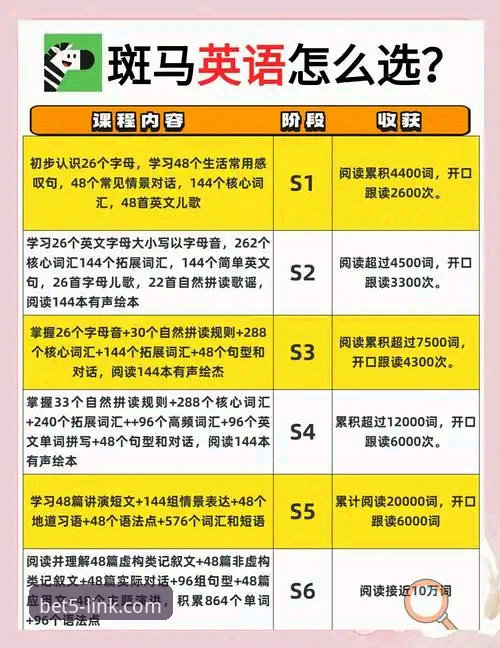 资深用户分享:从奥利塞1.5亿转会看Bet5体育动态最新版投注策略